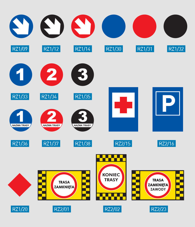 znaki informacyjna na stoki narciarskie